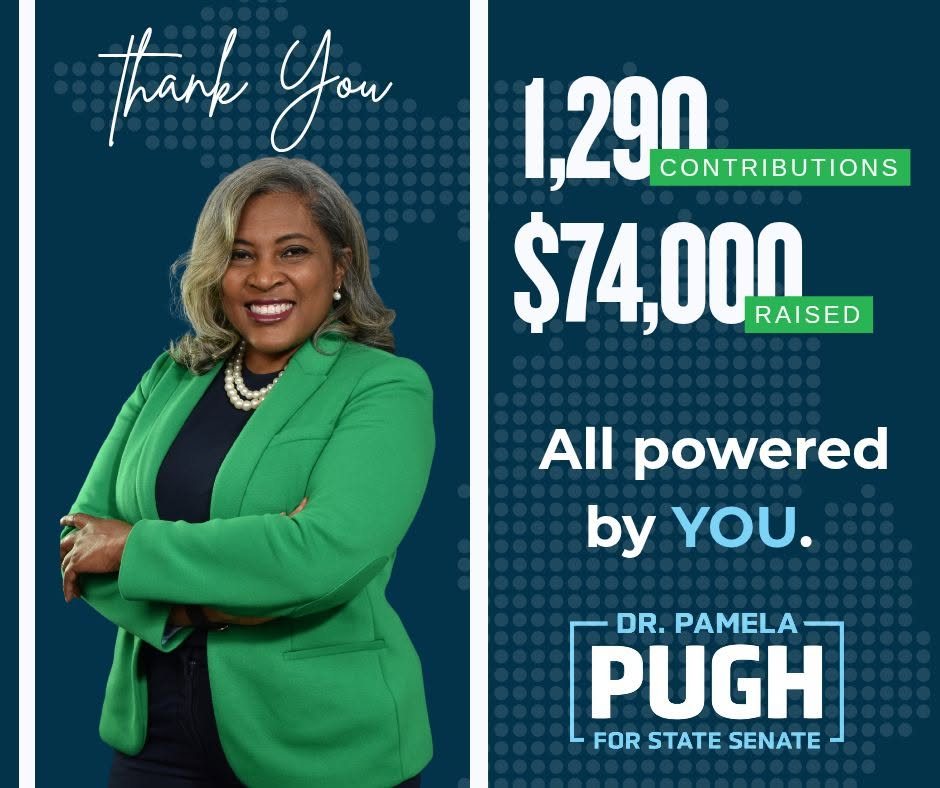 Thank-you graphic announcing 1,290 contributions and $74,000 raised for Dr. Pamela Pugh